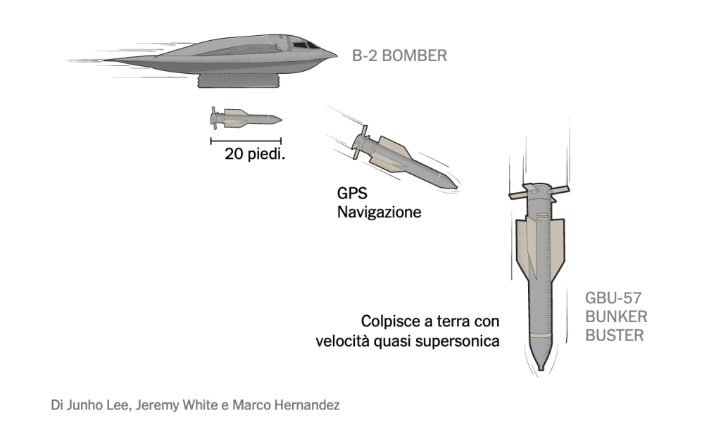 b 52 bunker bomb